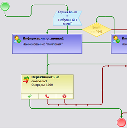 Мы - партнеры Интел-телеком